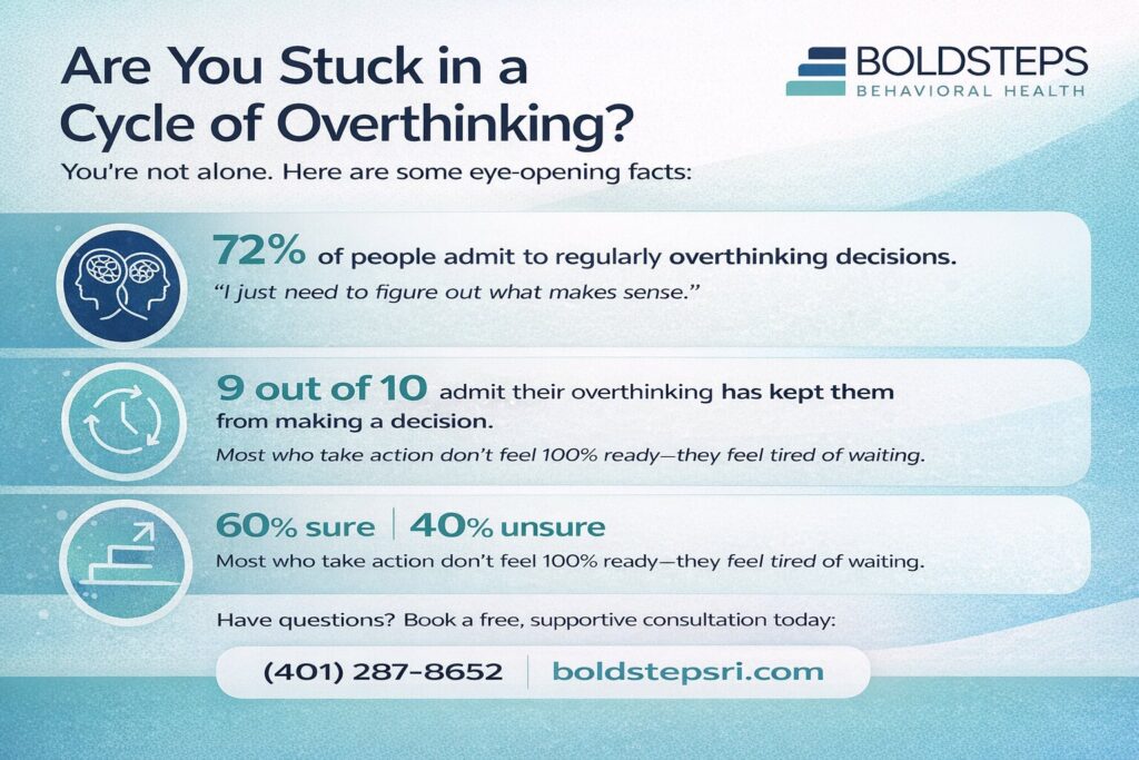 Stop Overthinking Getting Help—Start Feeling Better