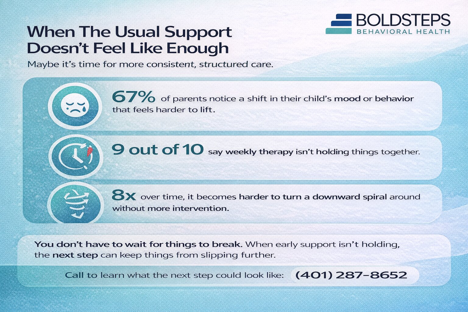 What Parents Often Ask at This Stage