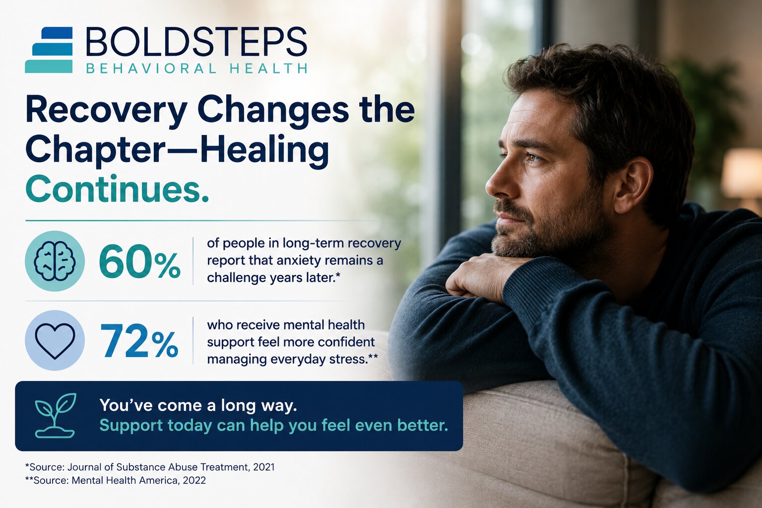Why Anxiety Can Linger Long After Recovery